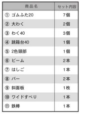 画像2: 巧技台　新ワイドチャレンジセット (2)