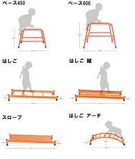 画像5: アスレッチ・コンボ　運動遊具　幼稚園　保育園　スポーツ教室　遊具安全基準　養護 小学 体育 運動 基礎 身体作り (5)